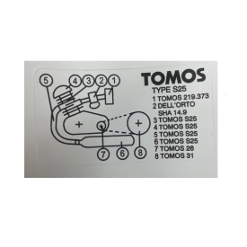 Tomos identificatie sticker type S25 63x35mm
